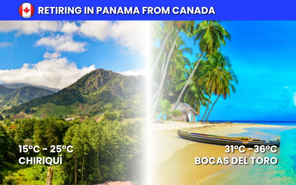 Retiring to Panama from Canada: Climate and cost of living.