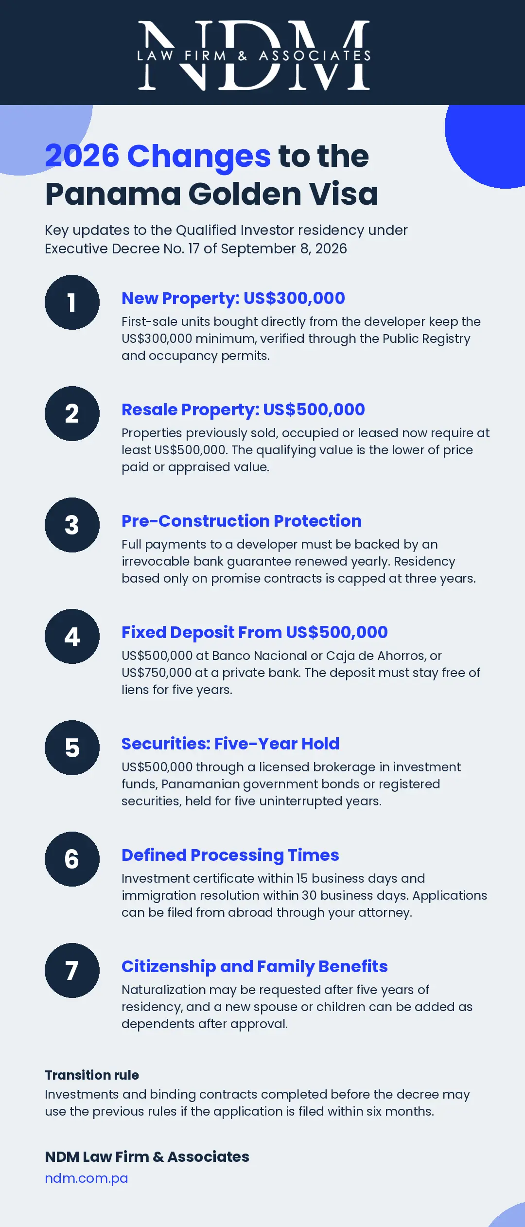 Panama residency by investment program updated: Decree 17 of 2026 sets new real estate, deposit and securities rules. Talk to our attorneys today.